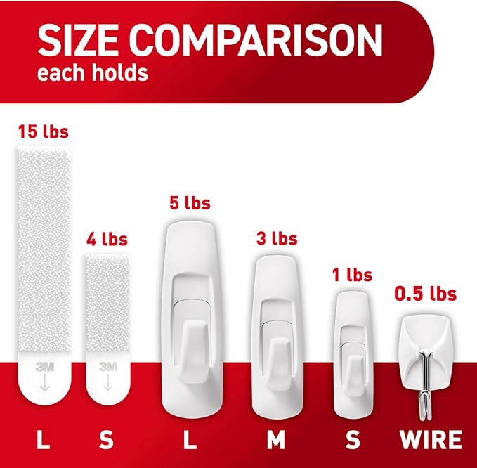 Command Variety Pack, Including 10 Pairs of Picture Hanging Strips, 6 Wire - Image 5