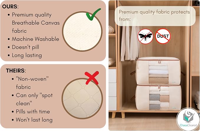 Canvas Storage Bags Designer Organizer - Image 4