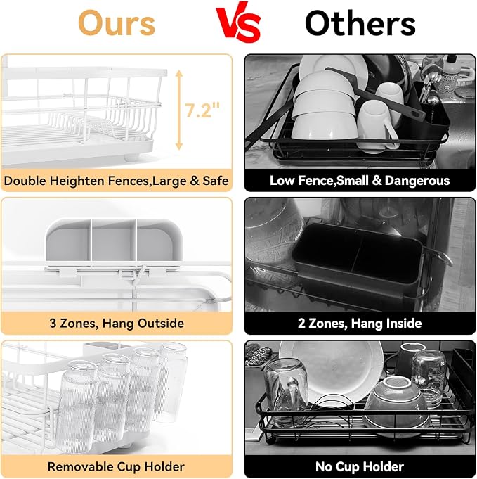TOOLF Dish Drying Rack for Kitchen Counter, 12.4''W x 16.5''L x 7.2'', - Image 6