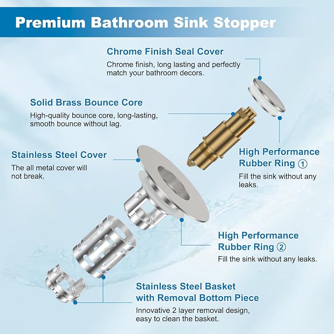 Hibbent 2 Pack Bathroom Sink Drain Strainer, 3 in 1 Pop Up Stopper | Universal - Image 7