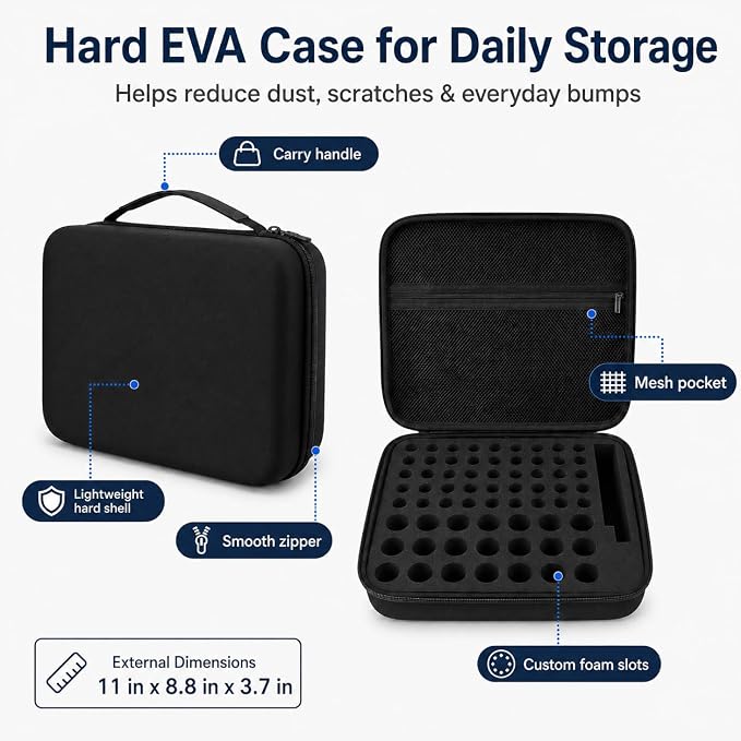 Comecase Battery Organizer Case - Image 4