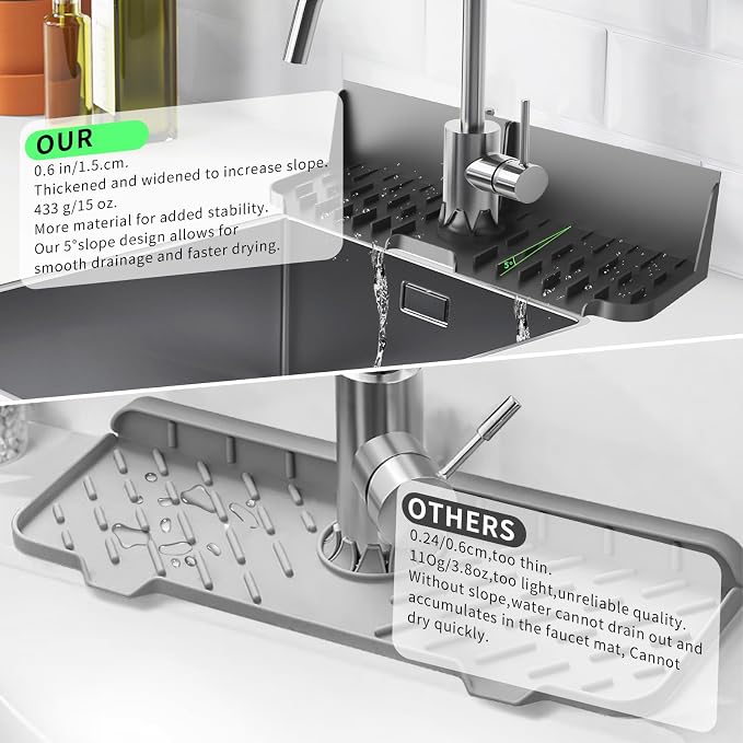 17” x 5.5” Silicone Faucet Handle Drip Catcher Tray Mat, Silicone Faucet Mat - Image 4