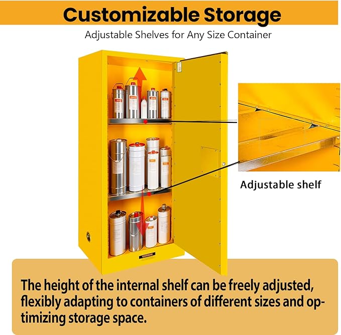 159 Gal Flammable Liquid Safety Single-Door Storage Cabinet Yellow - Double-Layer Alloy Steel, 3-Point Locking System & Adjustable Shelves for Lab Chemicals, Gasoline Cans, Hazardous Material Storage