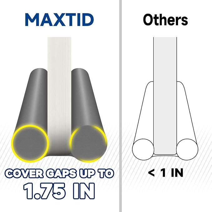 MAXTID Large Door Draft Blocker 32" Grey Bottom Door Draft Stoppers | Weather - Image 5