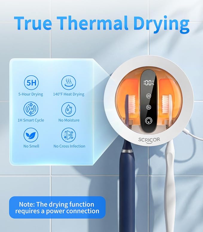 Toothbrush Holder with Dual UV & Heated Drying Wall Mounted 2026 | Upgraded - Image 3