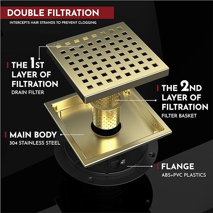6 Inch Square Shower Floor Drain - Image 4