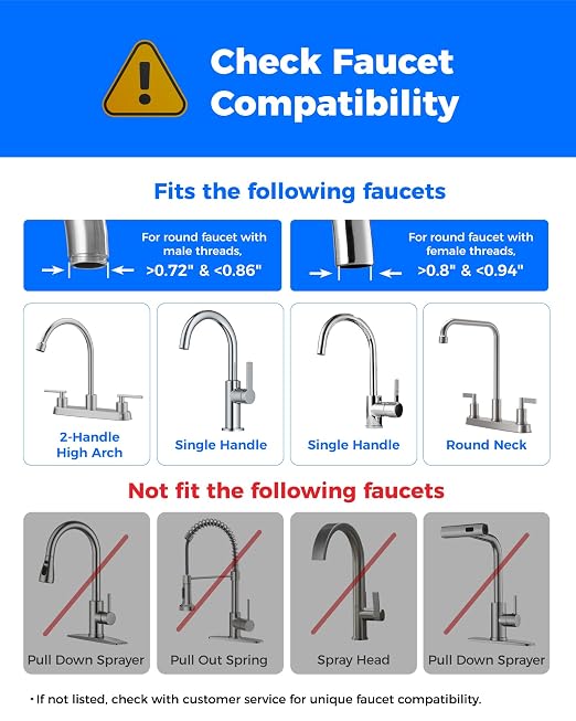 Waterdrop CTF-06 Water Filter for Sink Faucet - Image 3