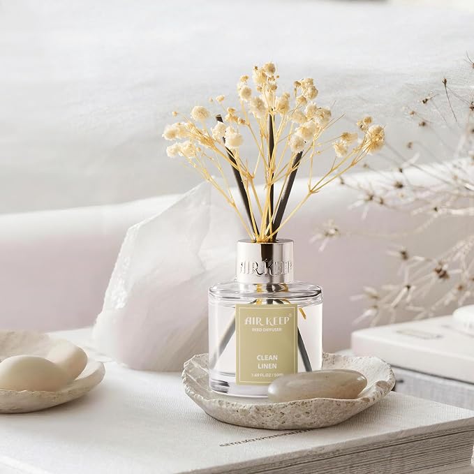 Reed Diffuser Set, 1.69 fl oz - Image 3