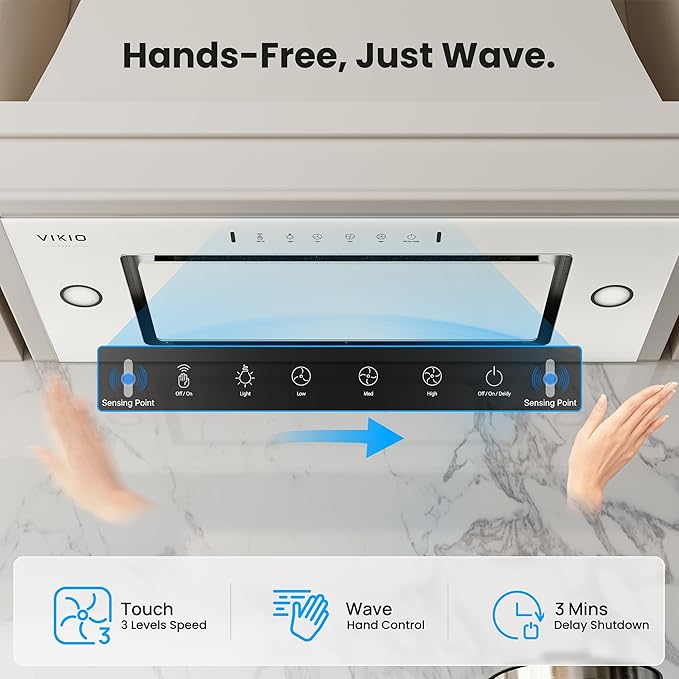 Range Hood Insert 36 inch, 900 CFM Ducted/Ductless Convertible, Stainless Steel & Tempered Glass White 36 inch Built-in Range Hood, With 3-Speed Fan and Gesture Sensing &Touch Control