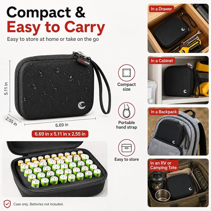 Comecase Battery Organizer Case - Image 2