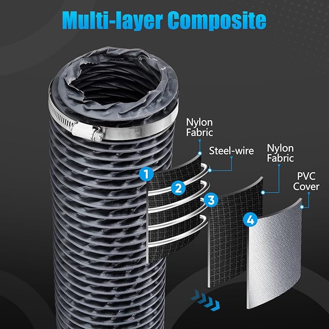 Dryer Vent Hose, 4 Inch X 6FT Flexible Nylon Ducting – Wear-Resistant & Tear-Proof Venting Hose, Upgraded Fire-Resistant Hose for HVAC, Greenhouse(Length 6.5FT)