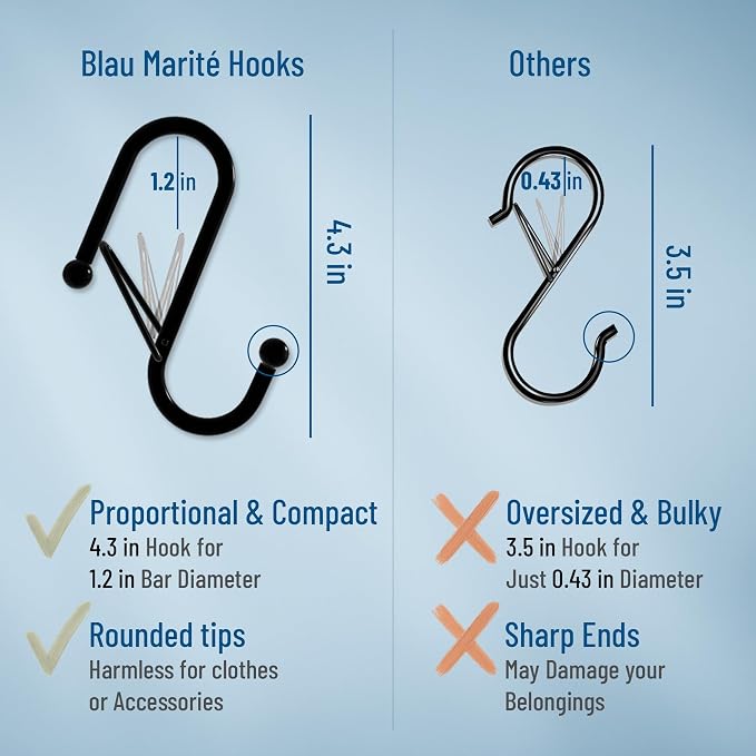 6-Pack Metal S Hooks for Hanging – Heavy-Duty S-Shaped Hook - Image 5