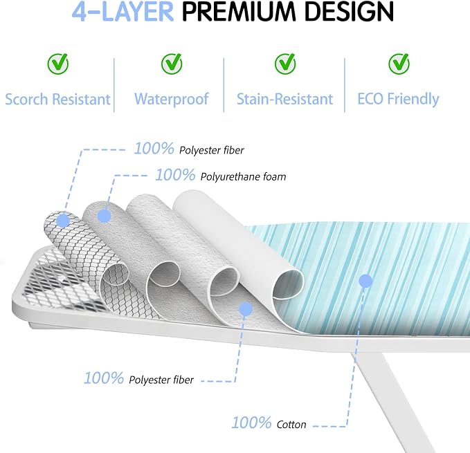BNDX 18"x49" Ironing Board Cover - Image 2