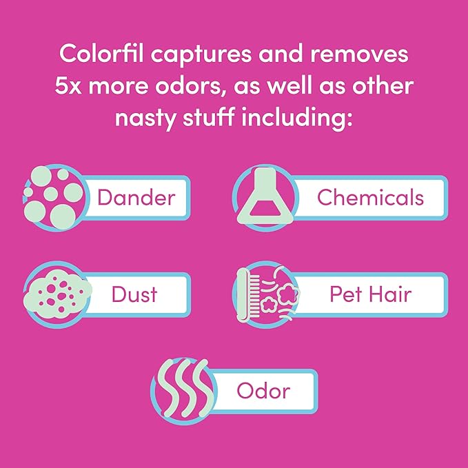 Colorfil 16x20x1 Air Filter (6-Pack) | Made in the USA | Color Changing | Remove Cat and Dog Odor | MERV 8 for Pet Hair Dander and Dust | 15.5"x19.5"x0.75" Exact Size