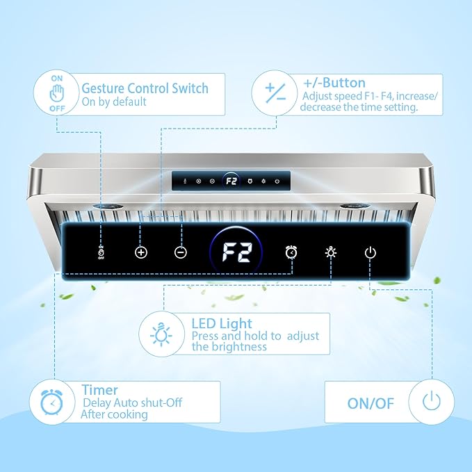 36 inch Range Hood Under Cabinet, 1200 CFM with 4-Speed Gesture Sensing & Touch Control, Stainless Steel Kitchen Stove Vent Hoods with 2 LED Lights, Time Setting, Dishwasher-Safe Baffle Filters
