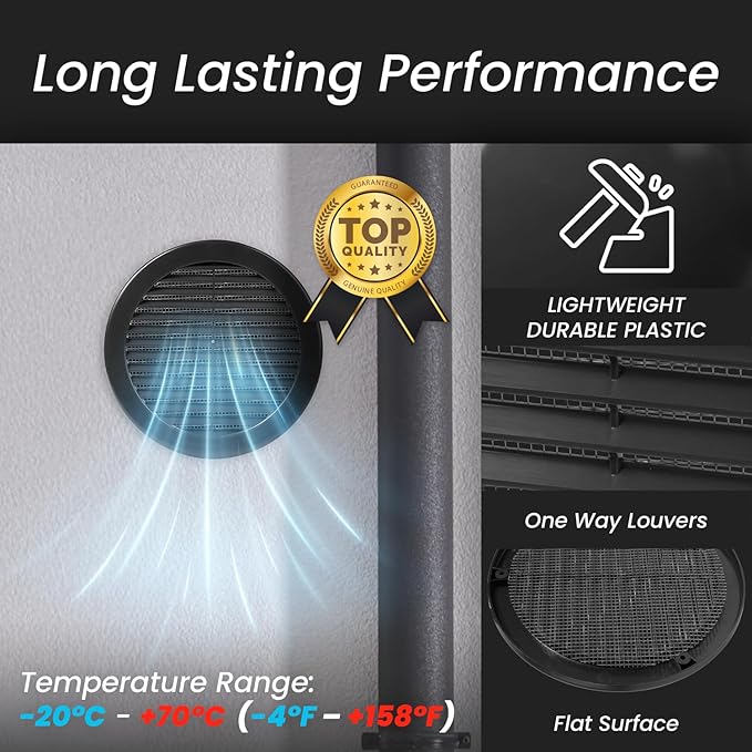 Repa Market 6 Inch (Opening) Black Round Air Vent Cover - Pack of 10 Plastic Fresh Air Intake Vent - AC Cover with Nylon Mesh Screen - Wall, Ceiling HVAC Return Air Register - Modern Soffit Vents