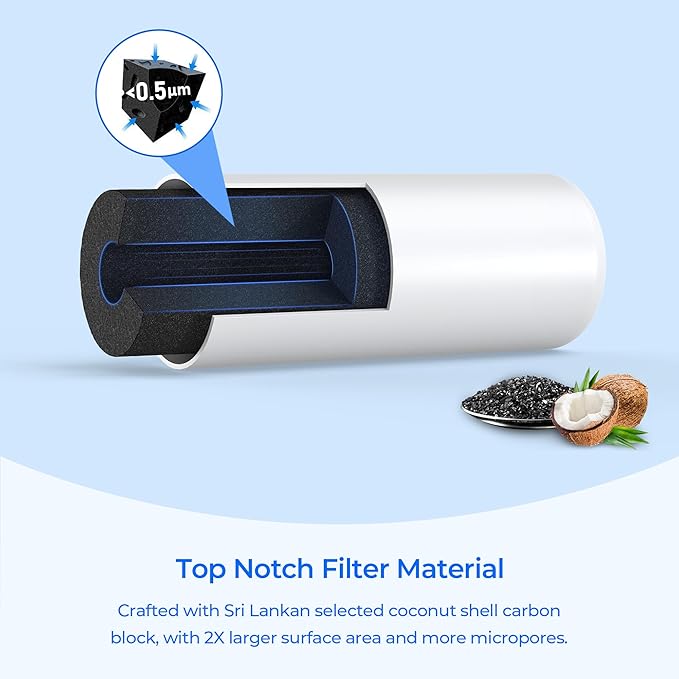 W10295370A Water Filter Replacement, Amana ASI2575GRS, ASI2575GRB, ASI2175GRS, ASI2575GRW, KitchenAid KAD1RXD1, KFFS20EYMS, KSC24C8EYY, KSF26C4XYY, KRSF705HPS, KRSC700HPS, KRFF300ESS, 2 Pack