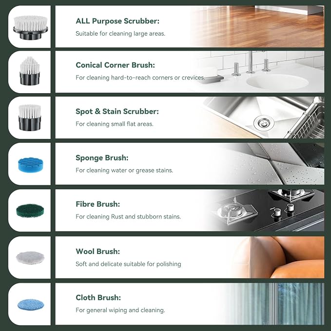 Electric Spin Scrubber Replacement Brush Heads, - Image 3