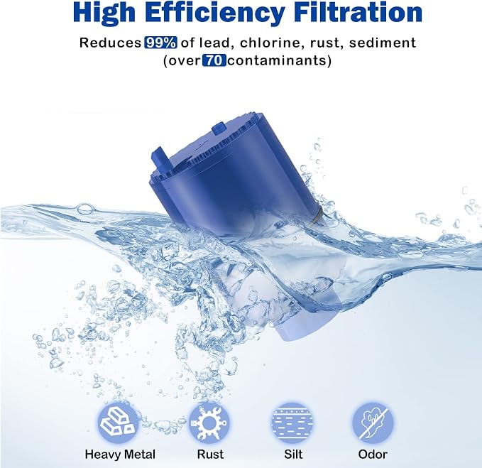 Fil-Fresh 3-Pack PURWater Filter Replacement - Image 4