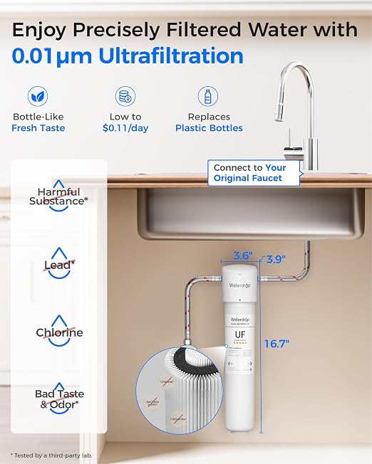 Waterdrop 15UAW-UF 0.01 μm Ultra Filtration Under Sink Water Filter System | - Image 2