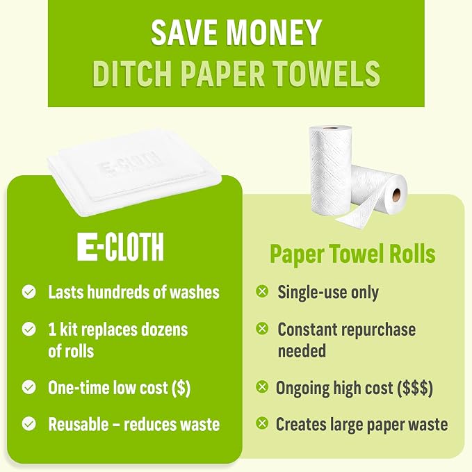 E-Cloth Window and Glass Cleaner Kit, Just Add Water - Image 4