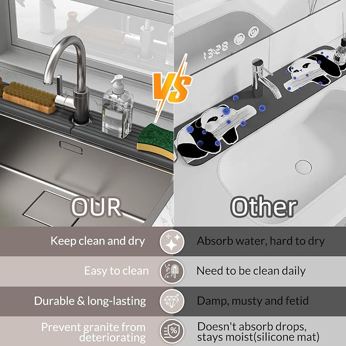 Faucet Mat for Kitchen Sink - Image 5
