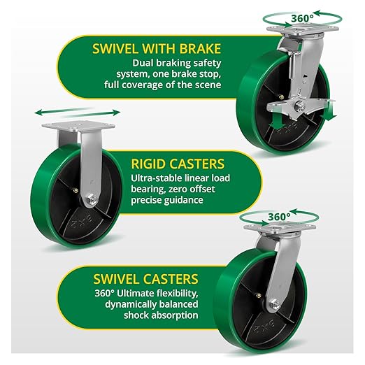 8" Heavy Duty Casters, Casters Set of 4 Total Capacity 6000 lbs- Polyurethane on Steel Wheel, Industrial Casters for Carts Pallet Trucks(2 Brake & 2 Swivel)