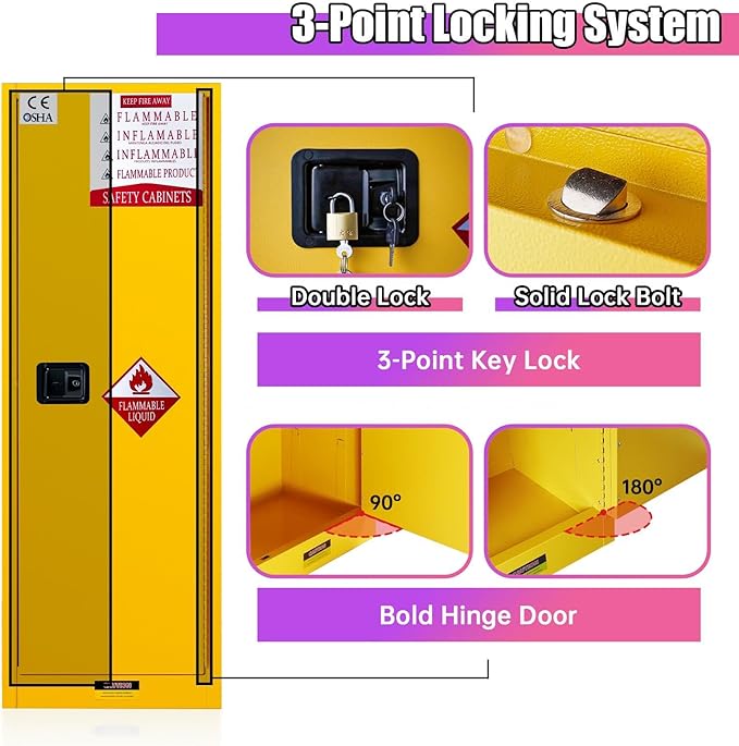 40 Gallon Flammable Storage Cabinet, 65x23x18in Galvanized Steel Safety Storage Cabinet, Adjustable Shelf Fireproof Cabinets, Flammable Liquid Storages Cabinets for Commercial Industrial and Home Use
