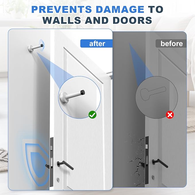 Door Stopper, No Drilling Wall Protection - Image 5