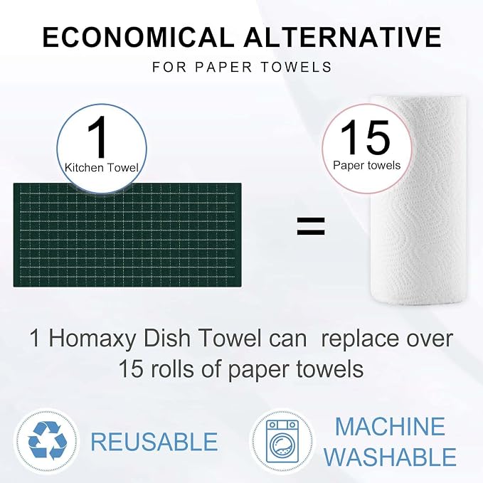 Homaxy Kitchen Towels and Dishcloths Set - Image 7