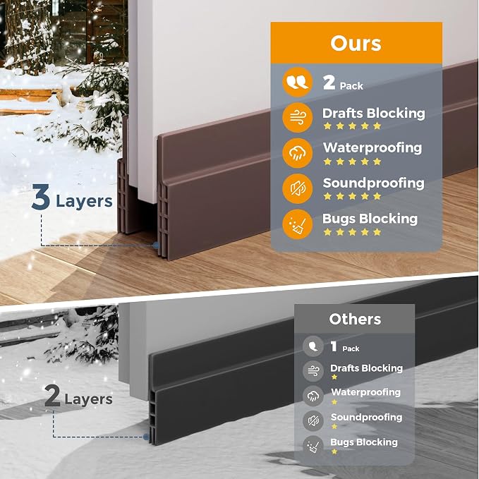Grotheory 2 Pack Door Draft Stopper, Door Sweep, Weather Stripping Seal | - Image 3