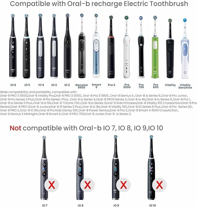 Silver Oral-B Compatible Electric Toothbrush Holder - Image 8