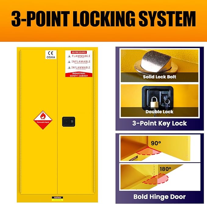 Flammable Safety Cabinet 34" x 34" x 65" Yellow, Cold-Rolled Steel OSHA Compliant Explosion Proof Cabinet, 2 Adjustable Shelves & Vent Design for Commercial Warehouses, Lab & Industrial Facilities