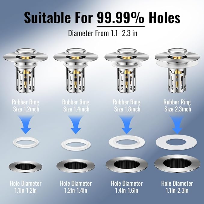 5-in-1 Bathroom Sink Stopper, Anti-Clog Strainer, Odor Blocking & One-Way Flow - Image 9