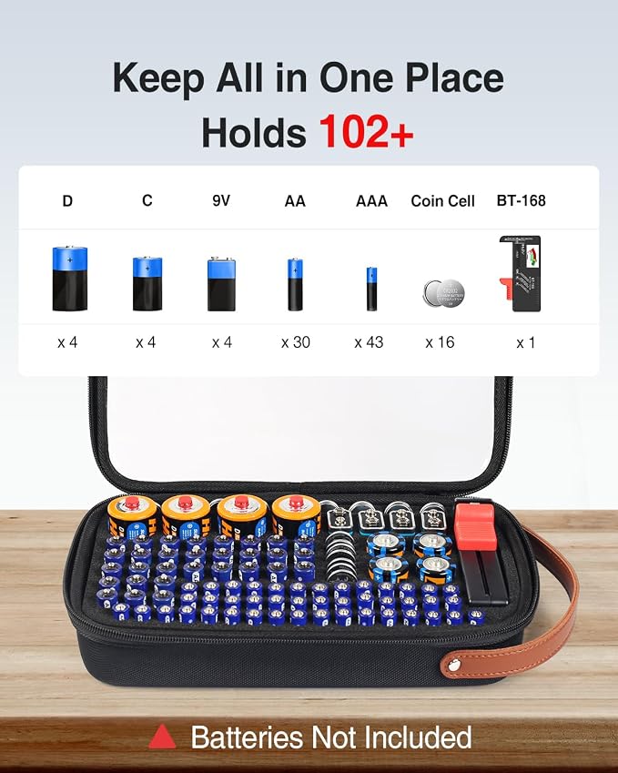 Battery Organizer Storage Case - Image 3