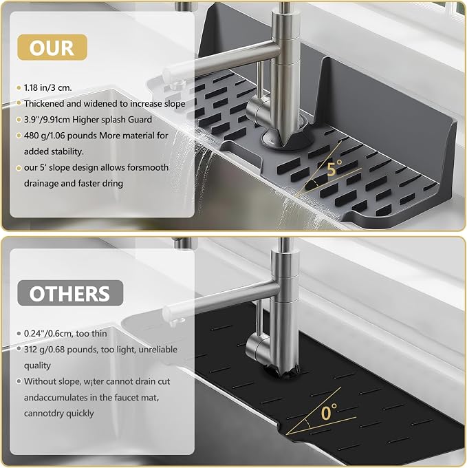 Sink Splash Guard Behind Faucet, Silicone Sink Faucet Drying Mat & Dish Soap - Image 3