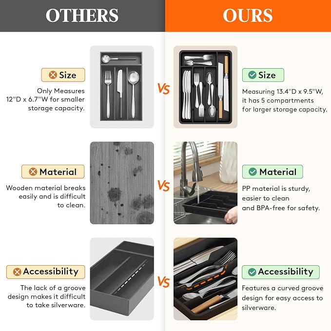 Lifewit Silverware Drawer Organizer Tray, Cutlery Storage - Image 4
