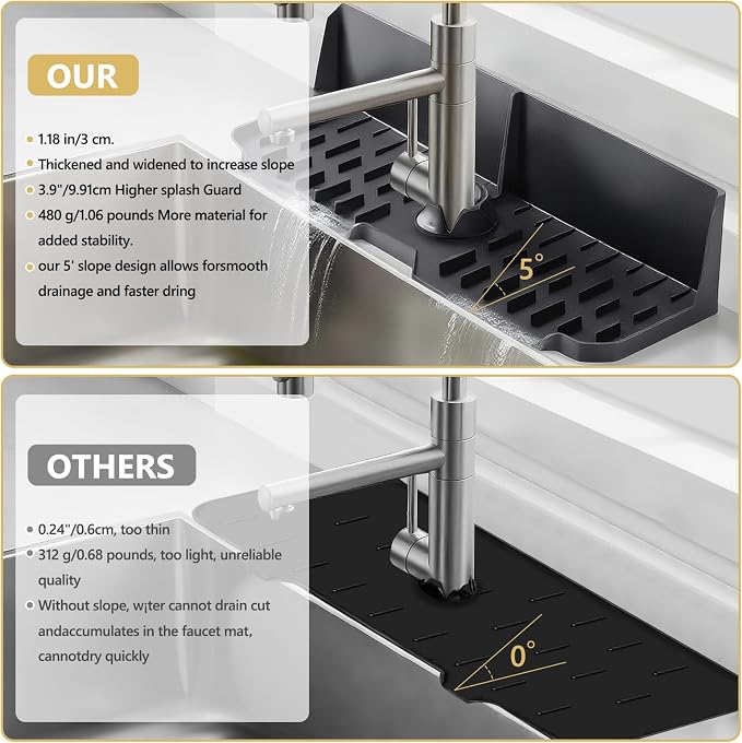 Sink Splash Guard Behind Faucet, Silicone Sink Faucet Drying Mat & Dish Soap - Image 3