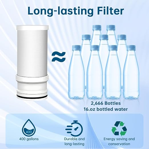 Vortopt T4 CTO Replacement Faucet Water Filter | 400 Gallon Activated Carbon - Image 3