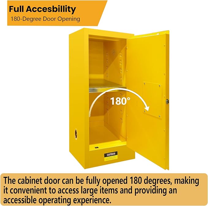159 Gal Flammable Storage Cabinet - Double Wall Alloy Steel, 3-Point Locking, NFPA 30/OSHA Compliant - Yellow Metal Floor Mounted Hazardous Material Cabinet for Lab Chemical & Gasoline Can Storage