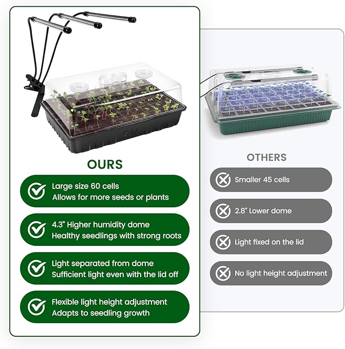 SOLIGT 60 Cell Seed Starter Kit with Grow Light and Heat Mat, Seed Starter Tray with Higher 4.3” Humidity Dome, 4/8/12/18H Timer, Flexible Light for Indoor Seed Starting & Seedling