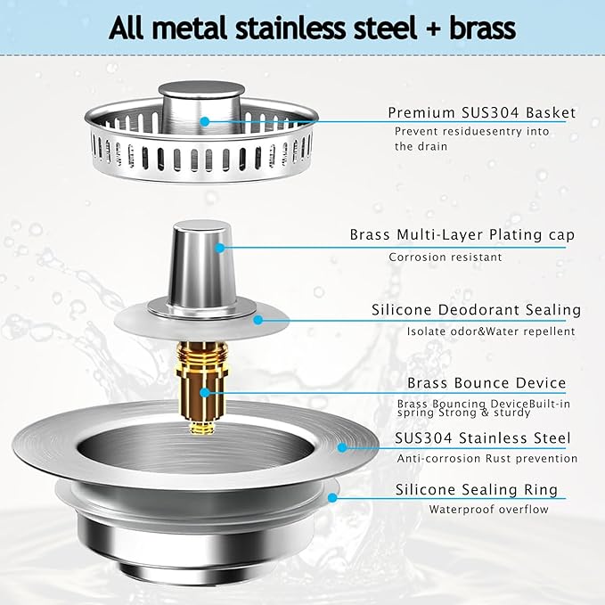 3-in-1 Kitchen Sink Drain Strainer & Stopper, Stainless Steel Food Catcher Plug with Filter Basket, Fits 3-1/2 Inch Drain Hole, Universal Sink Protector Cover, Anti-Clogging, Silver - 2Pack
