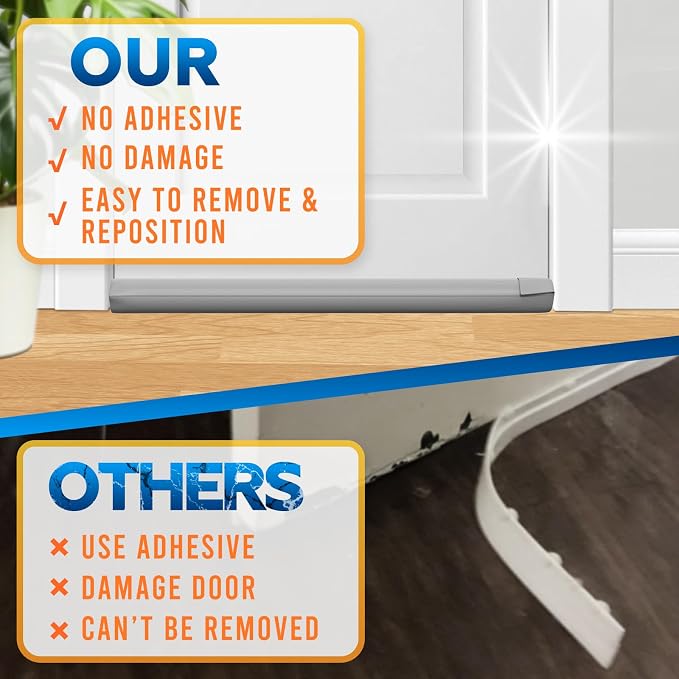 Comfyanno Under Door Draft Stopper - Image 7
