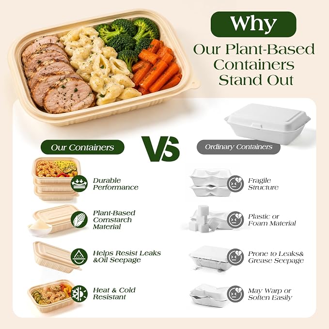 100 Piece Meal Prep Containers - Image 3