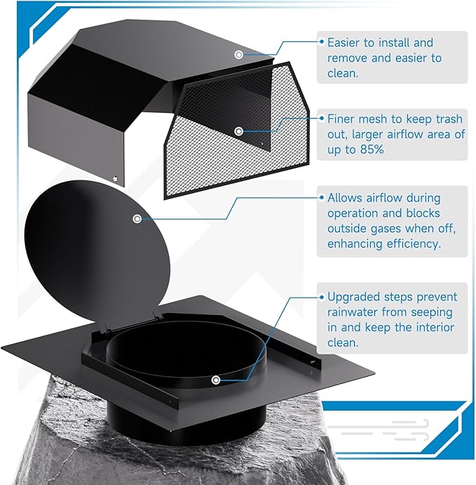 Hon&Guan 8 Inch Roof Vent Cap，Upgraded Airflow Roof Vents for Houses Watertight Galvanized Steel Roof Exhaust Vent for Ventilation System-with Damper