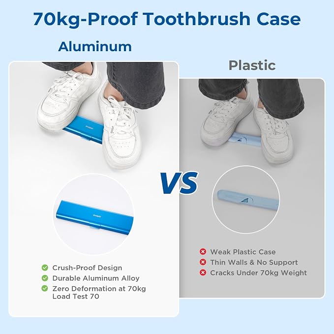 Wider Aluminum Toothbrush Travel Case, Portable Travel Toothbrush Holder - Image 6