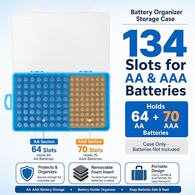 Xuerdon 134-Slot Battery Organizer Storage Case - Image 2