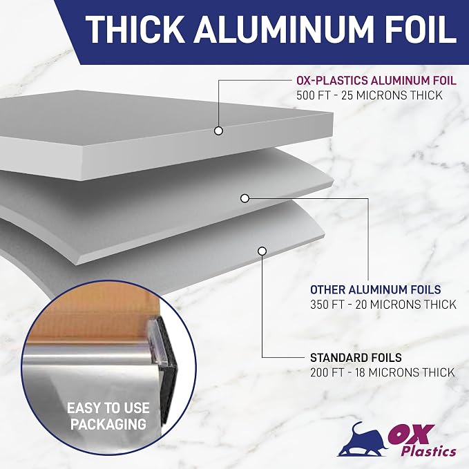 Ox Plastics Aluminum Foil Wrap | Heavy-Duty, Commercial Grade - Image 6