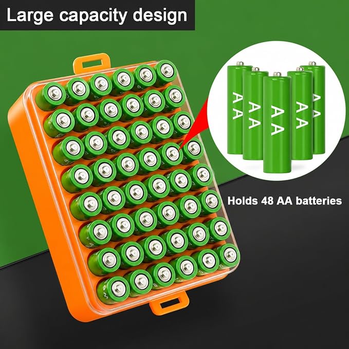 ALCYON Plastic Battery Storage Organizer - Image 3
