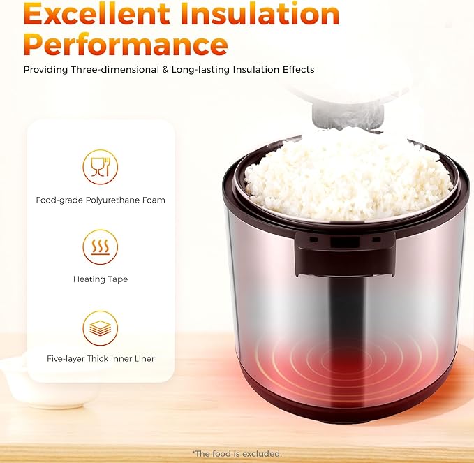 Commercial Rice Warmer & Food Warmer 19L (20Qt), Large Capacity Stainless Steel Rice Cooker Warmer with Non-Stick Pot, 2 Adjustable Temperature, Auto Keep-Warm for Restaurants, Catering, Parties